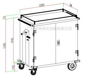 無(wú)菌物品運(yùn)送車(chē)、回收車(chē)、下送車(chē)、電動(dòng)運(yùn)送車(chē)、密封車(chē)設(shè)計(jì)圖